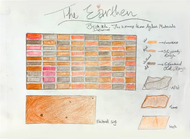 1c9700bd5a0e2edf068ae82477c437e00ddae3ed